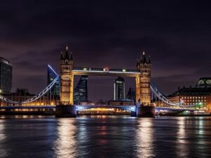 Top Accounting Firms in London: A Comprehensive Guide by Walden Way & CO